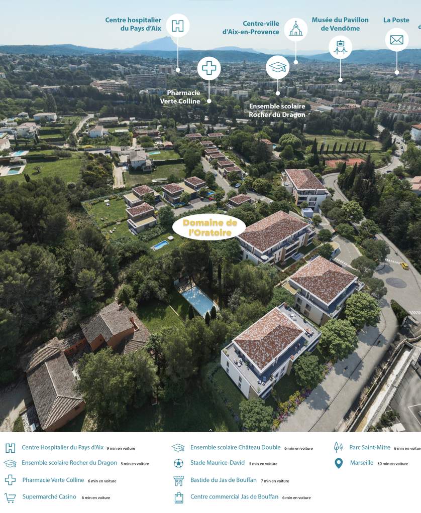 Domaine de l'Oratoire